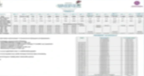 Sobha One World Hoskote Bangalore price list and apartment cost details